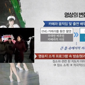 북한 언론의 특징과 조선중앙TV의 변화